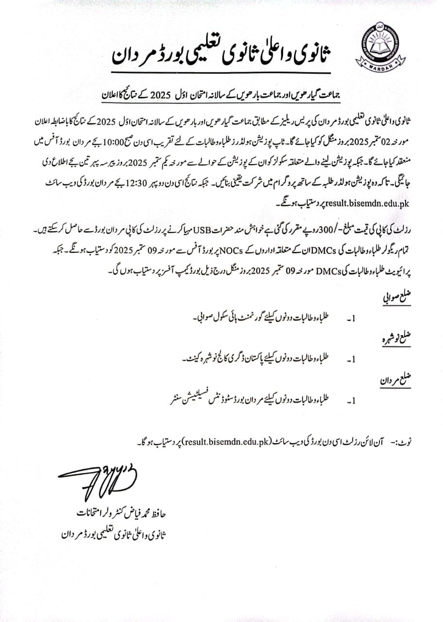 BISE Mardan HSSC Result 11th and 12th Class
