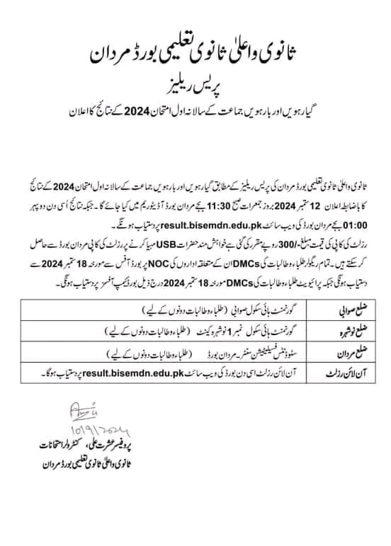 BISE Mardan Result 2024 by Roll Number and Name DMC