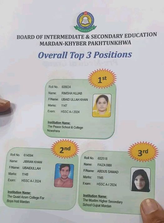 Mardan Board HSSC Position Holders 2024 Topper List