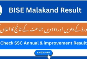 BISE Malakand Result By Roll Number