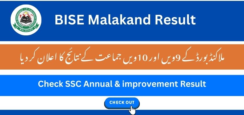 BISE Malakand Result By Roll Number