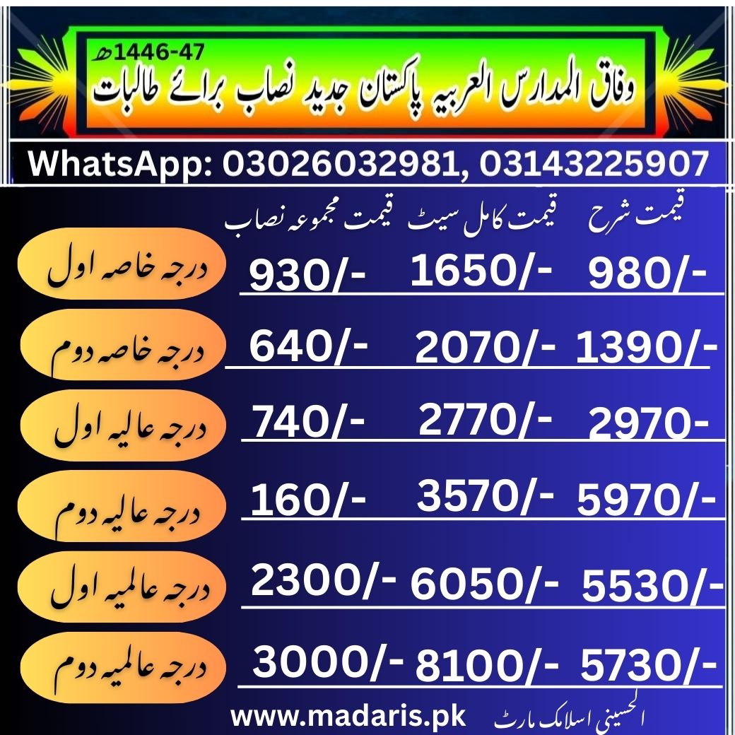 Nisab Bnaat and Sharohat