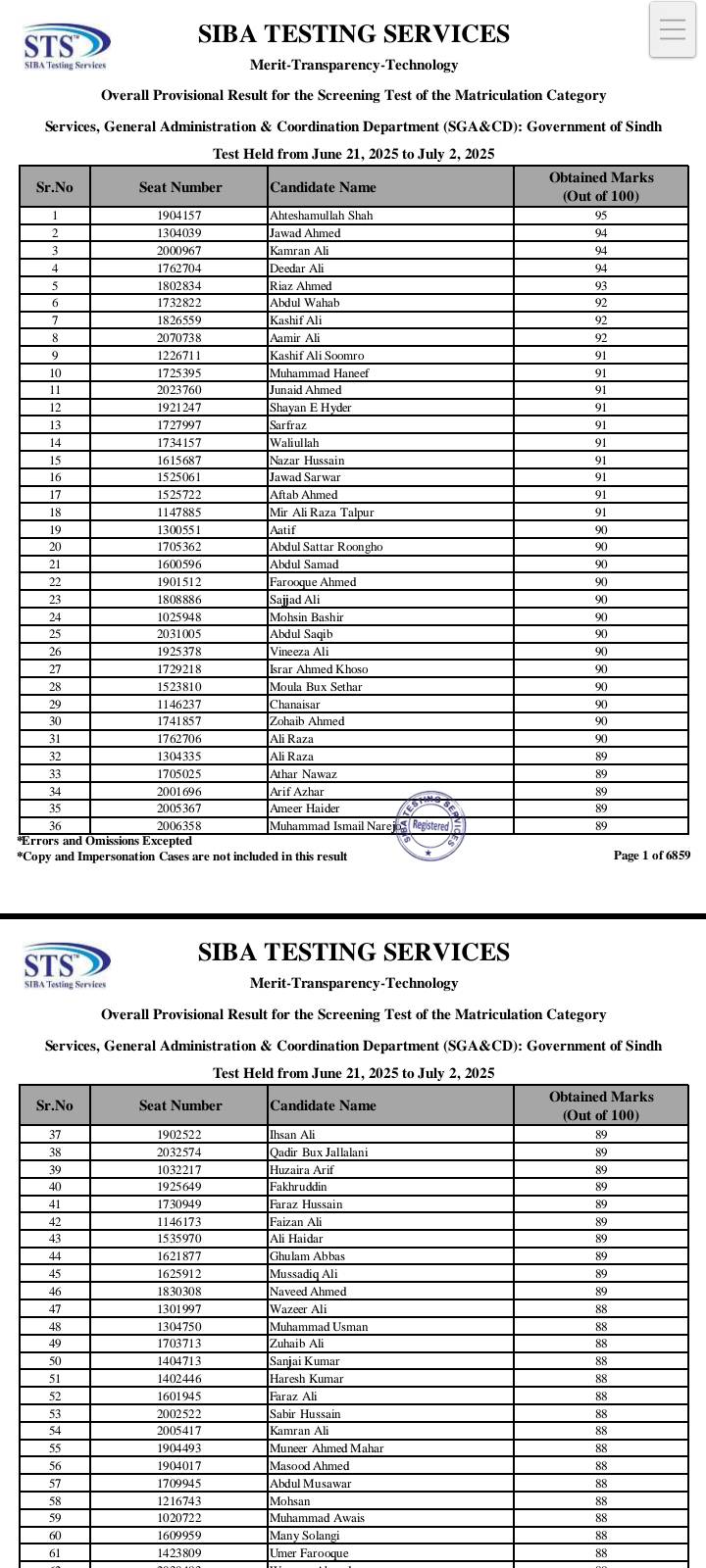 sts matriculation result
