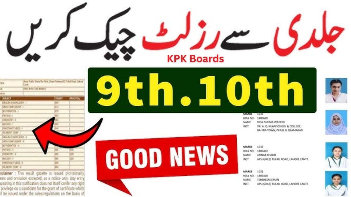 BISE Peshawar Board 9th Class Result 2025