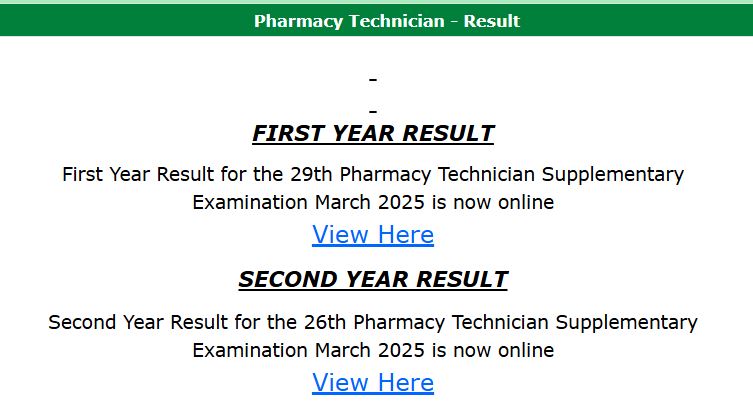 NTS punjab pharmacy council result 2025