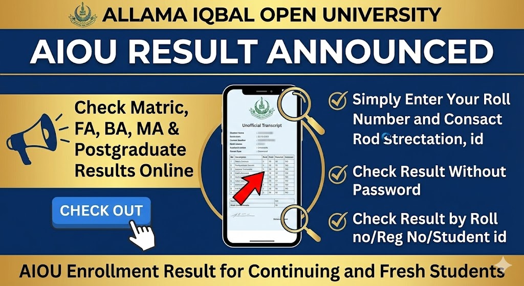 CMS Portal AIOU Result